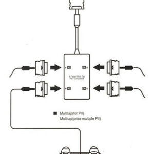 Multitap Para Playstation 2 Ps2 - Imagen 9